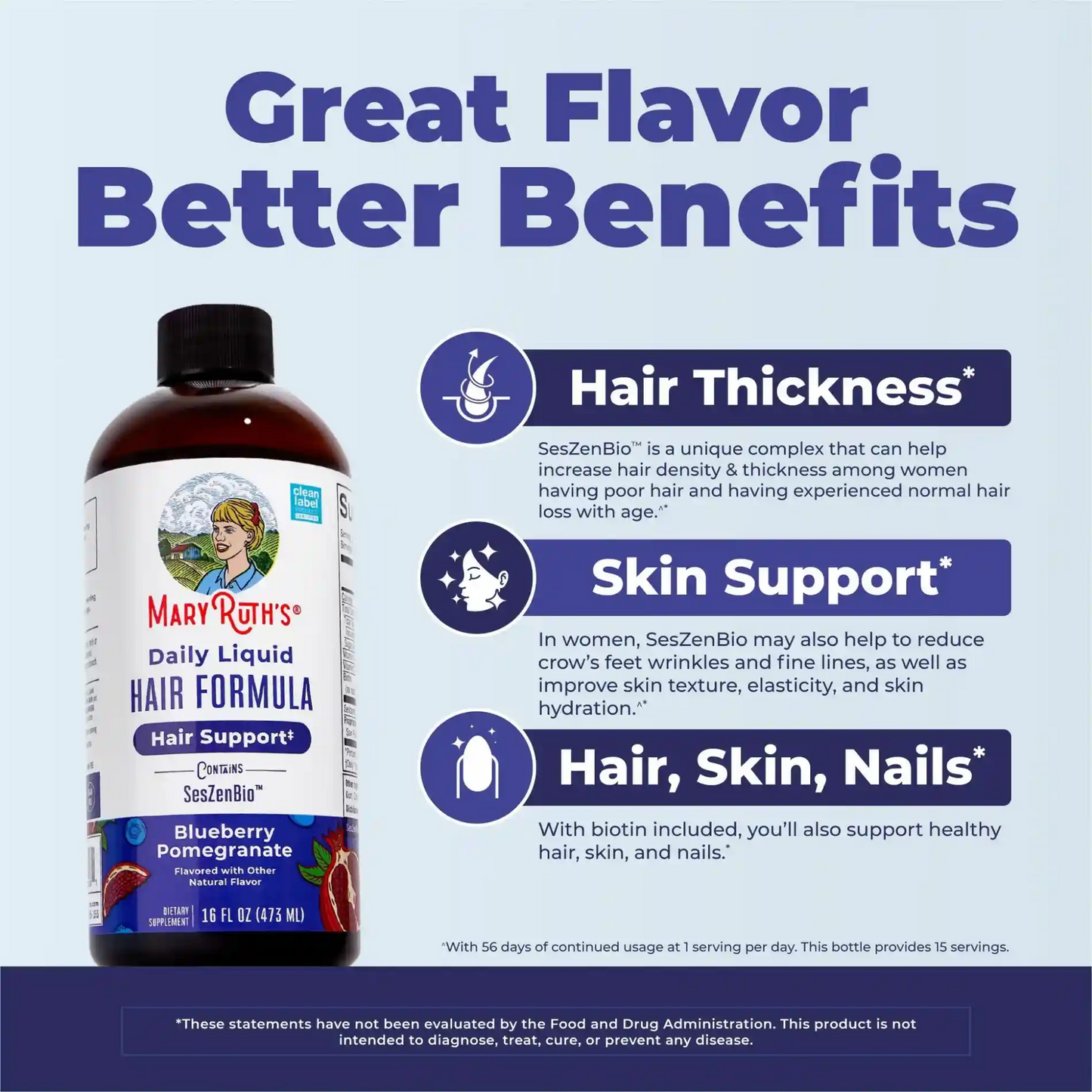 MaryRuth's Daily Liquid Hair Formula | Biotin + Vitamin C | Thicker, Stronger Hair, Skin & Nail Health | 16 FL Oz | Blueberry Pomegranate