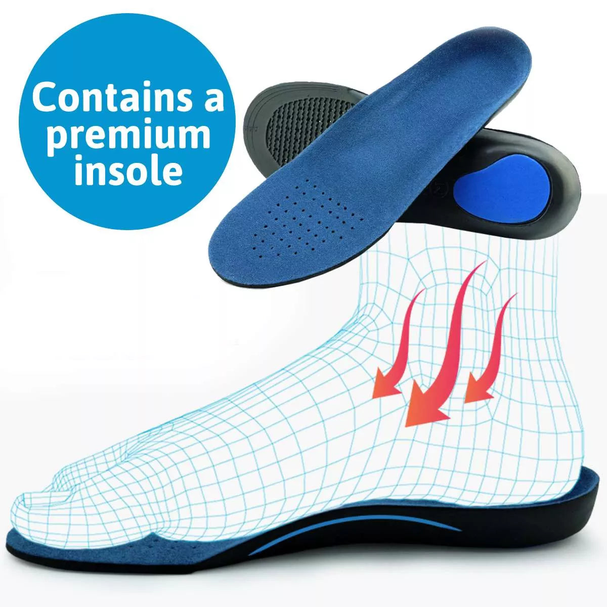 Ergonomic Pain Relief Footwear
