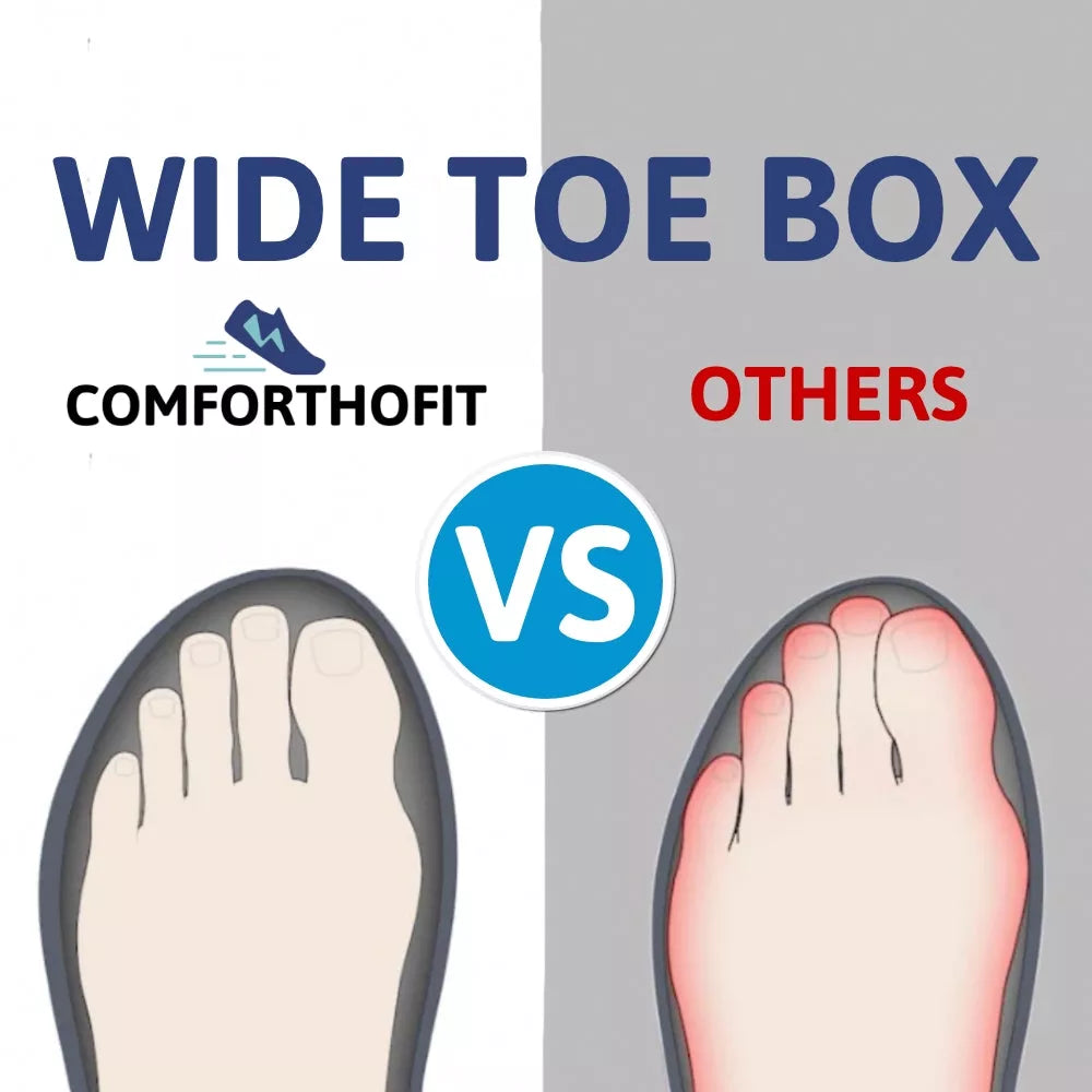Ergonomic Pain Relief Footwear