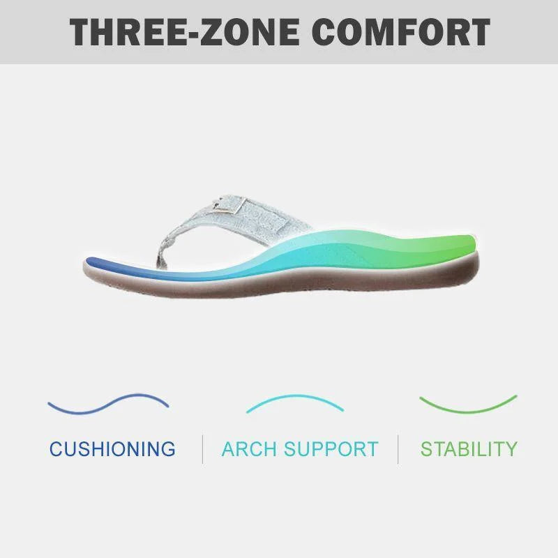 THONG SANDALS WITH BUCKLE DETAIL